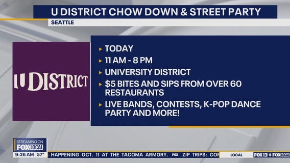 Things to do with the family this weekend