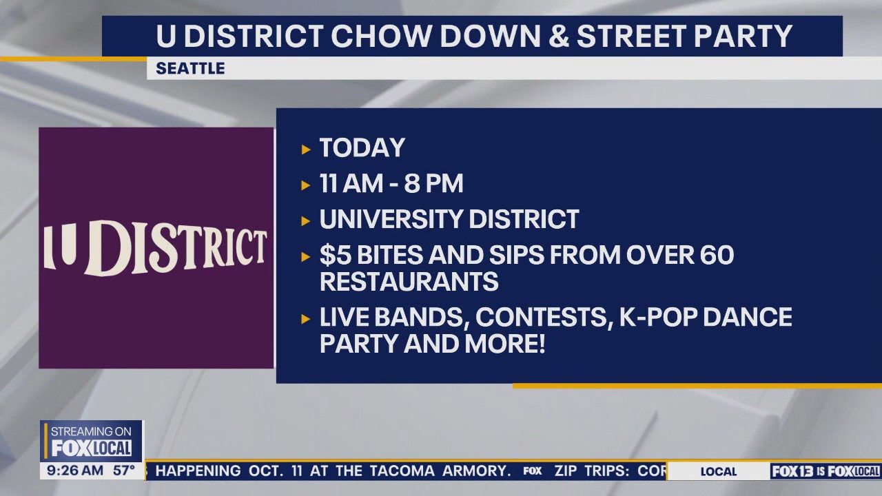 Things to do with the family this weekend