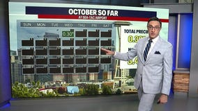 Seattle weather: Cooler temperatures for Wednesday