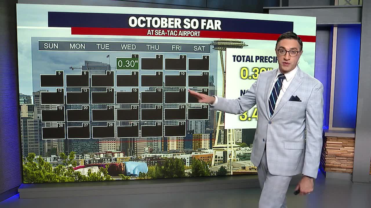 Seattle weather: Cooler temperatures for Wednesday