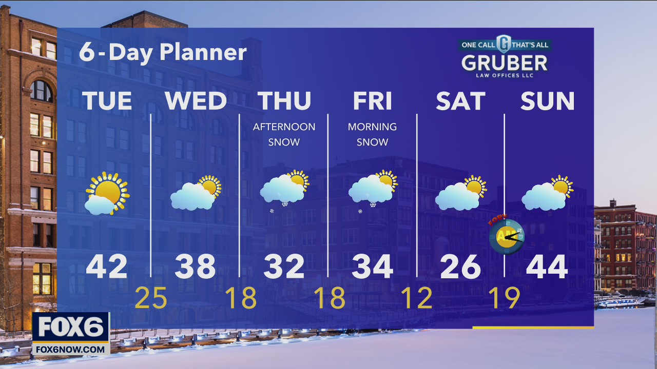 Weather Webcast with A.J. Waterman