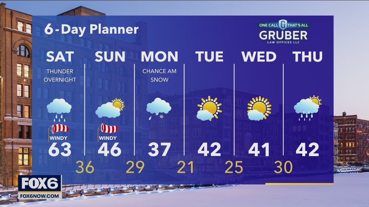 Weather Webcast with Eric Manges