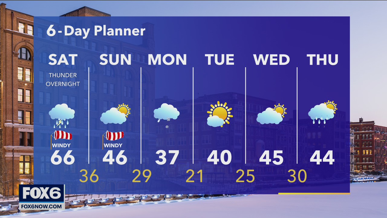 Weather Webcast with A.J. Waterman