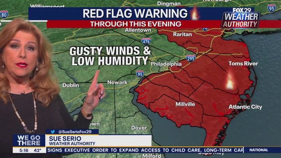 Weather Authority: Wednesday, 5 a.m. forecast