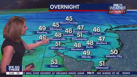 Weather Authority: 5 p.m. Thursday forecast