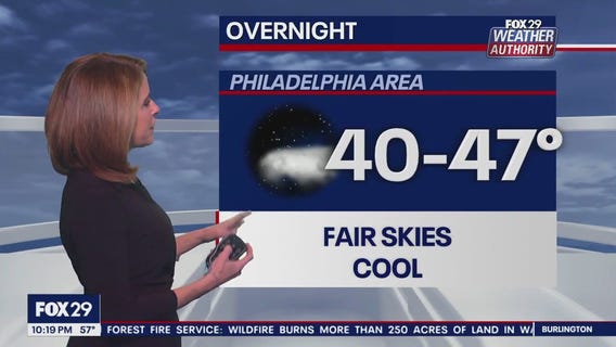 Weather Authority: 10 p.m. Wednesday forecast