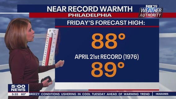 Weather Authority: Tuesday, 5 p.m. update