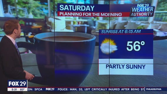 Weather Authority: 5 p.m. Friday forecast