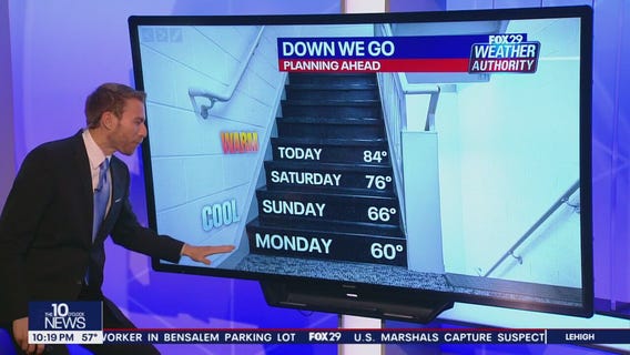 Weather Authority: 10 p.m. Friday forecast