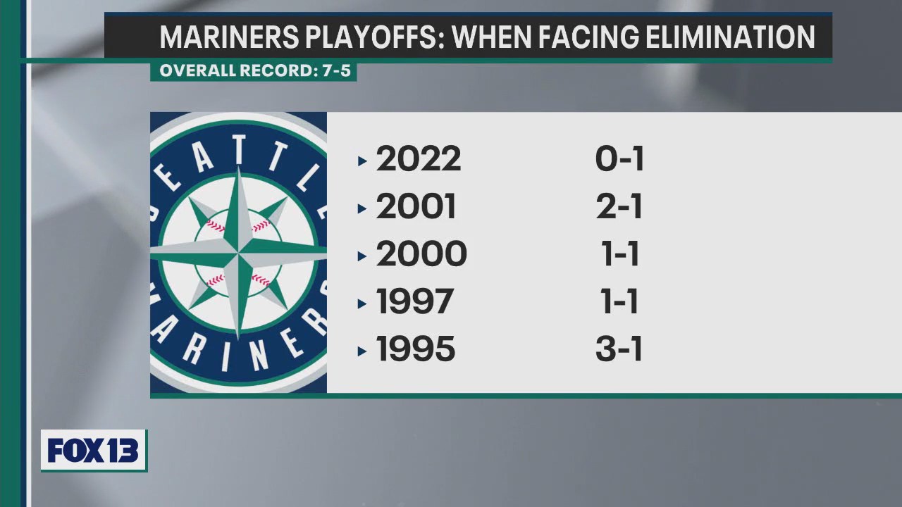 History is on the Mariners side for this win-or-go-home ALDS game 5