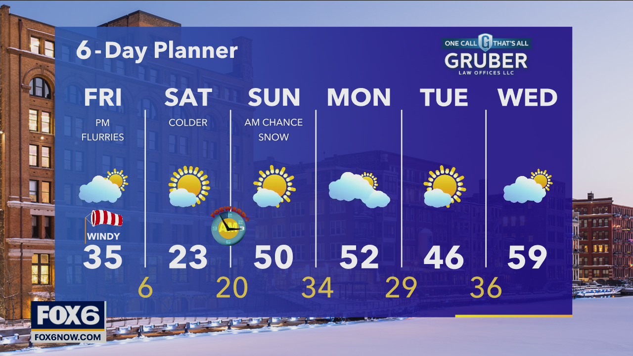 Weather webcast with Eric Manges