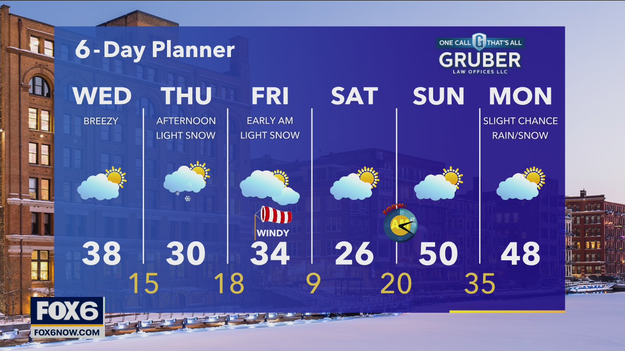 Weather webcast with Rob Haswell