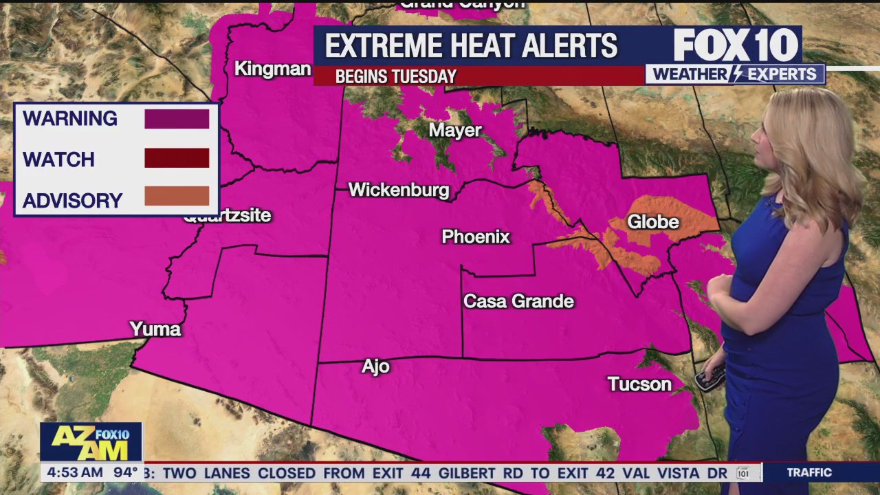 Morning Weather Forecast - 7/8/25