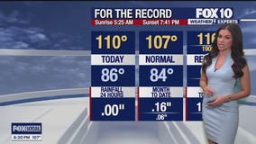 Evening Weather Forecast - 7/6/25