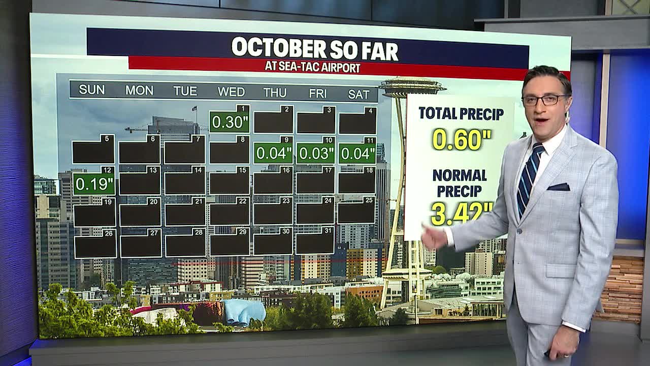 Seattle weather: Lingering Monday morning showers, clear skies by afternoon