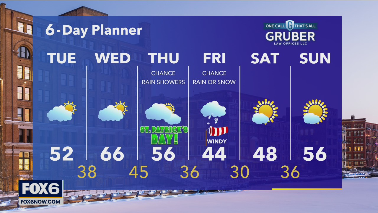 Weather webcast with Rob Haswell