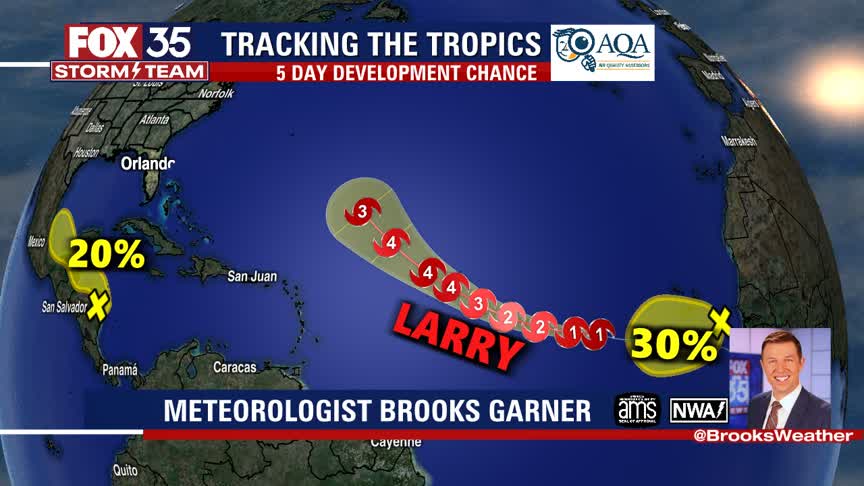 Tracking the Tropics: September 2, 2021