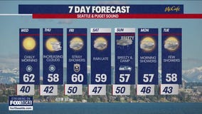 Seattle weather: Chilly Wednesday, more clouds ahead
