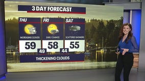 Seattle weather: Slight chance of showers on Thursday