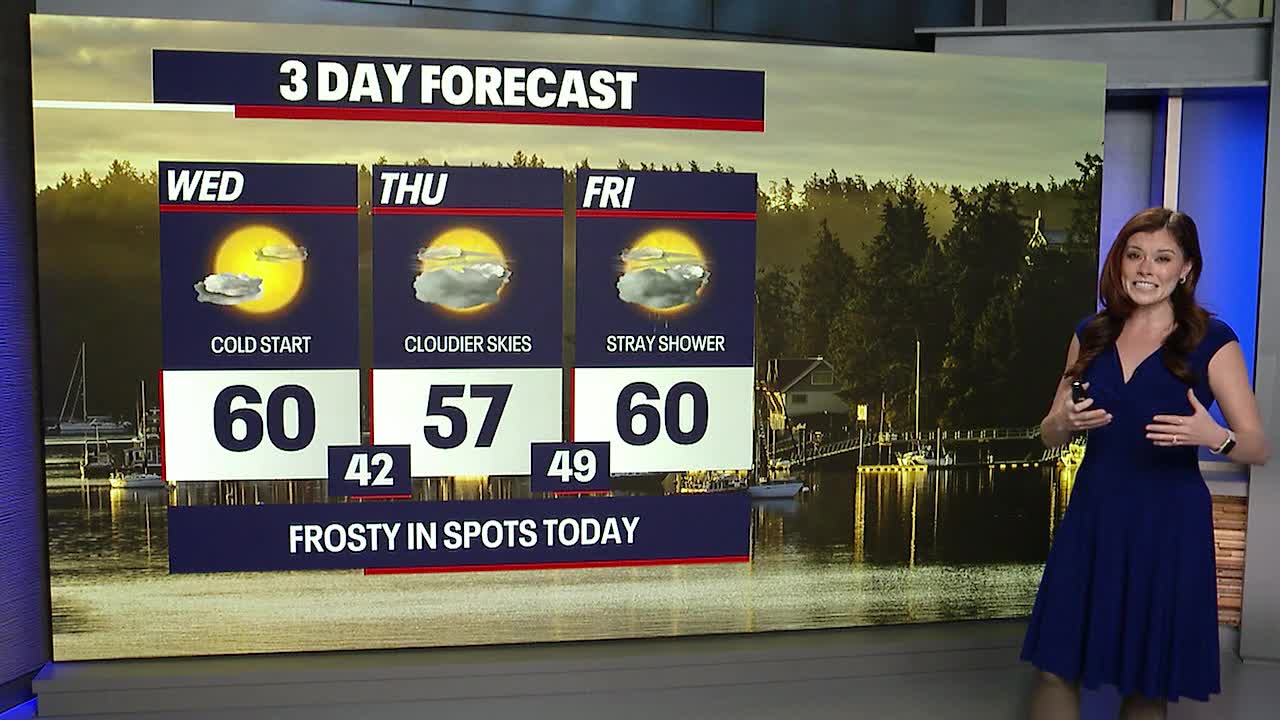 Seattle weather: Chilly start for Wednesday