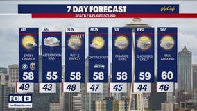 Seattle weather: morning rain and afternoon sunshine