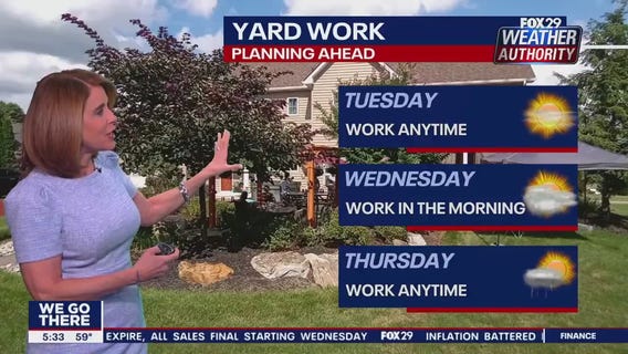 Weather Authority: Monday, 5 p.m. update