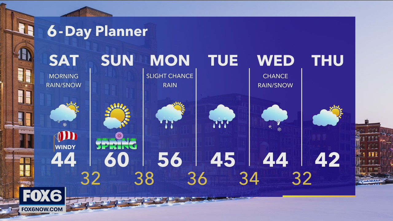 Weather Webcast with A.J. Waterman