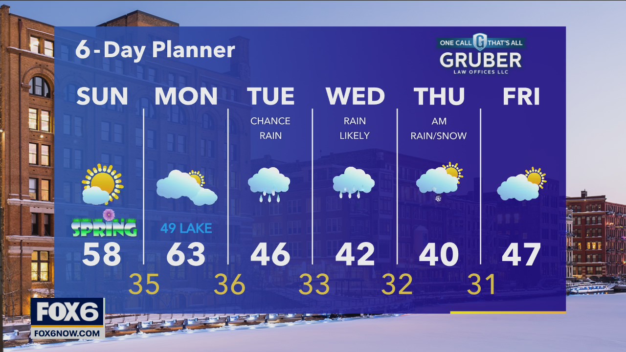 Weather Webcast with Eric Manges