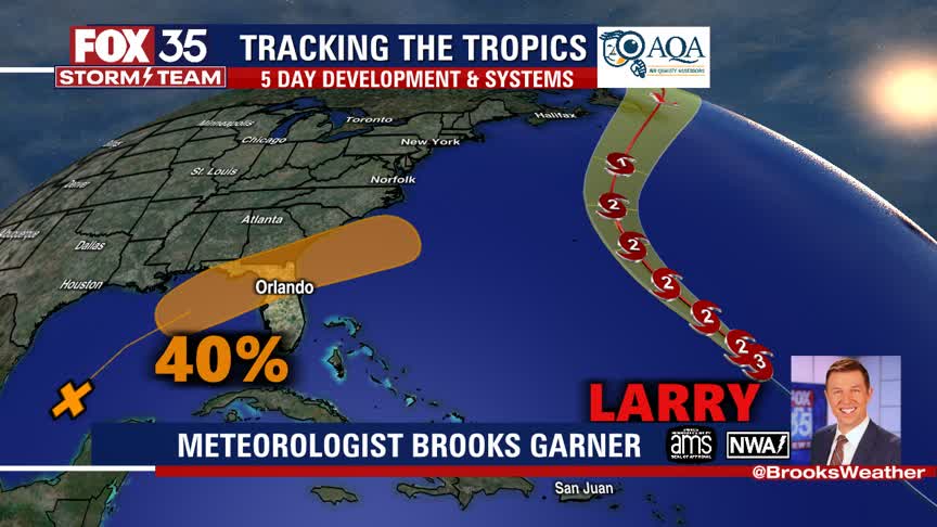 Tracking the Tropics: Sept. 7
