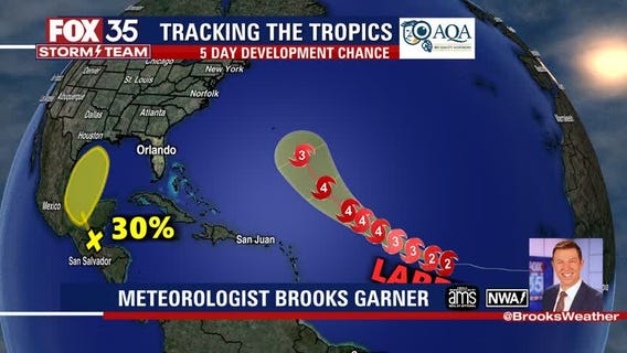 Tracking the Tropics: September 3, 2021