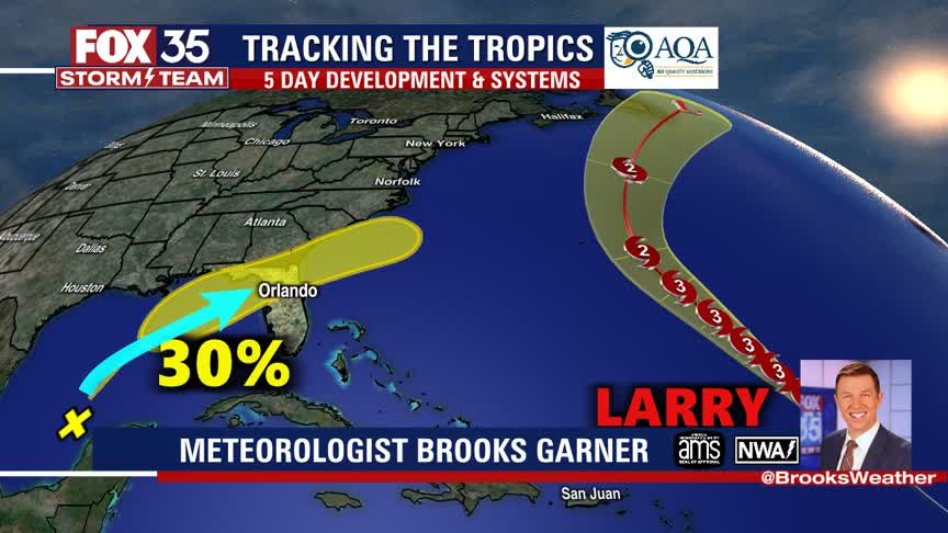 Tracking the Tropics: Sept. 6