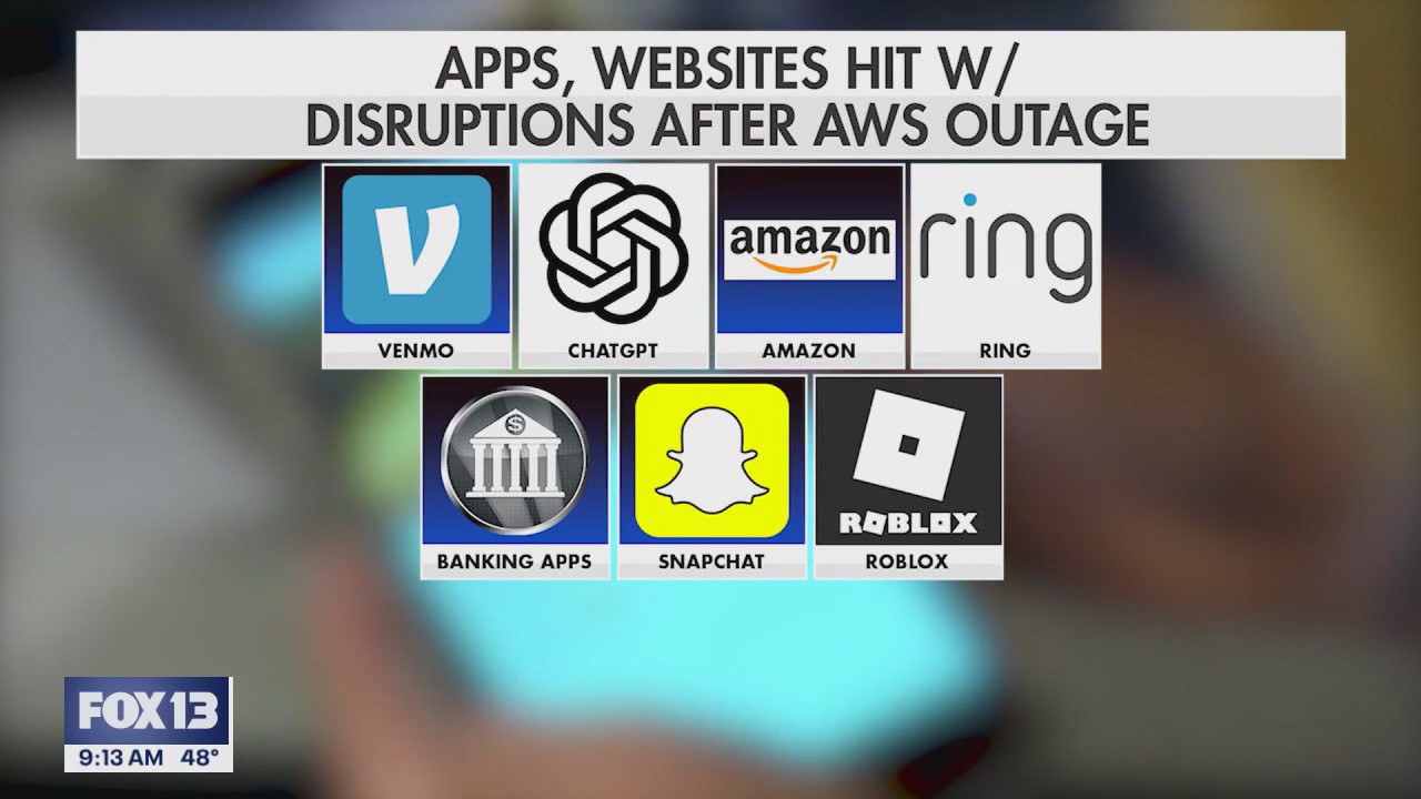 Amazon AWS outage breaks the internet
