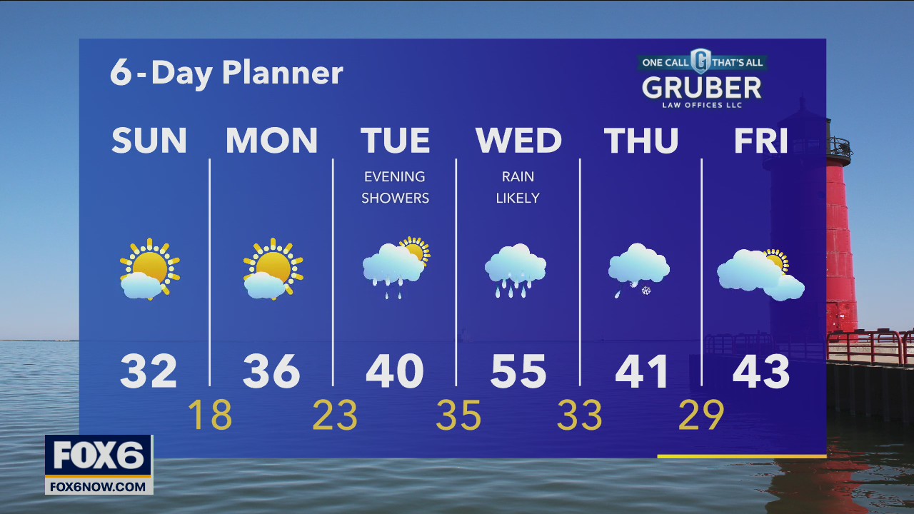 Weather Webcast with Eric Manges