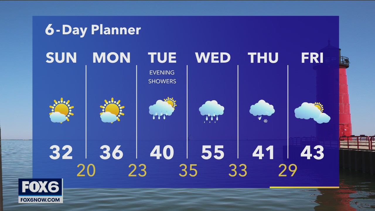Weather Webcast with A.J. Waterman