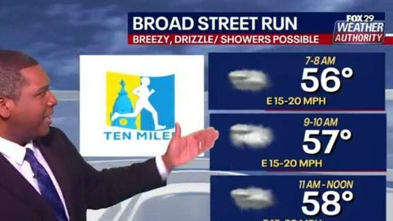 Weather Authority: Saturday morning forecast