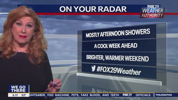 Weather Authority: Monday, 5 a.m. forecast