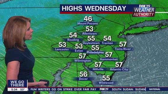 Weather Authority: Tuesday, 5 p.m. update