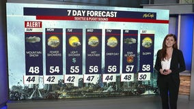 Seattle weather: heavy rain and mountain snow