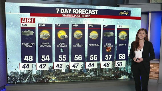 Seattle weather: heavy rain and mountain snow