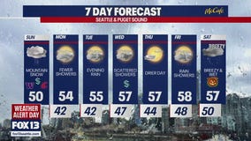 Seattle weather: more rain and high wind warnings