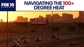 Arizona weather planner | Weather & Whatever