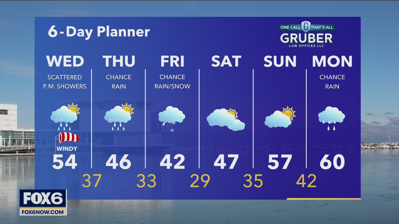 Weather webcast with Eric Manges