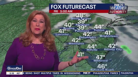 Weather Authority: Friday, 5 a.m. forecast