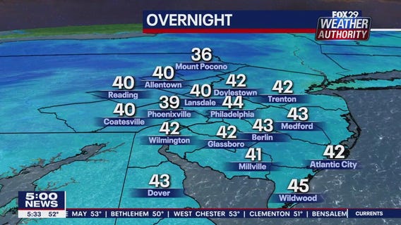 Weather Authority: 5 p.m. Wednesday forecast