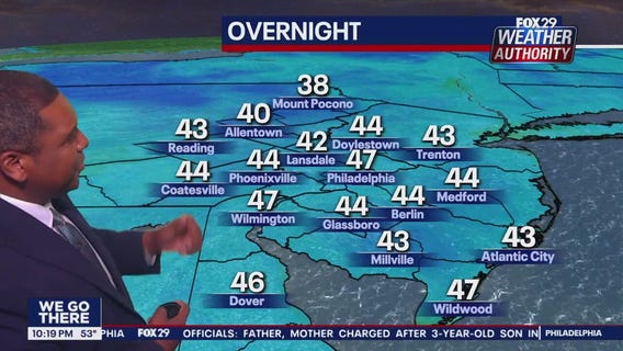 Weather Authority: 10 p.m. Friday forecast