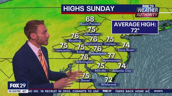 Weather Authority: 10 p.m. Saturday forecast