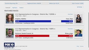 District 7 primary: Adelita Grijalva, Daniel Butierez win