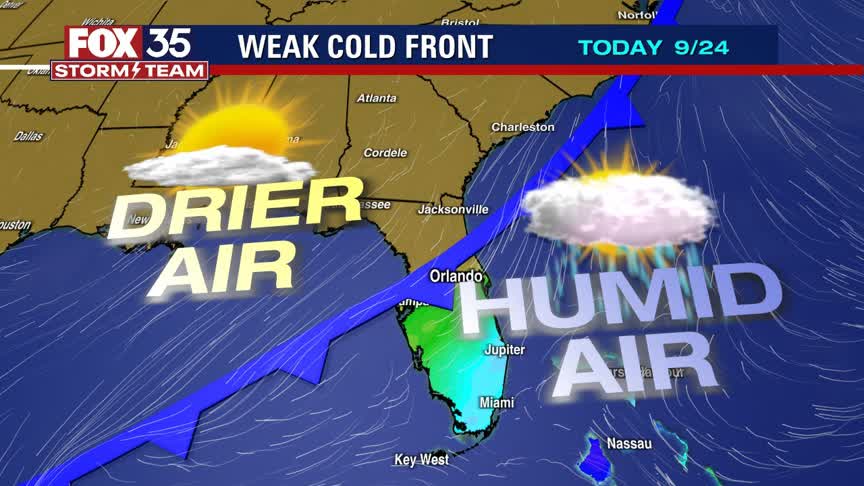 Weather Forecast: September 24, 2021