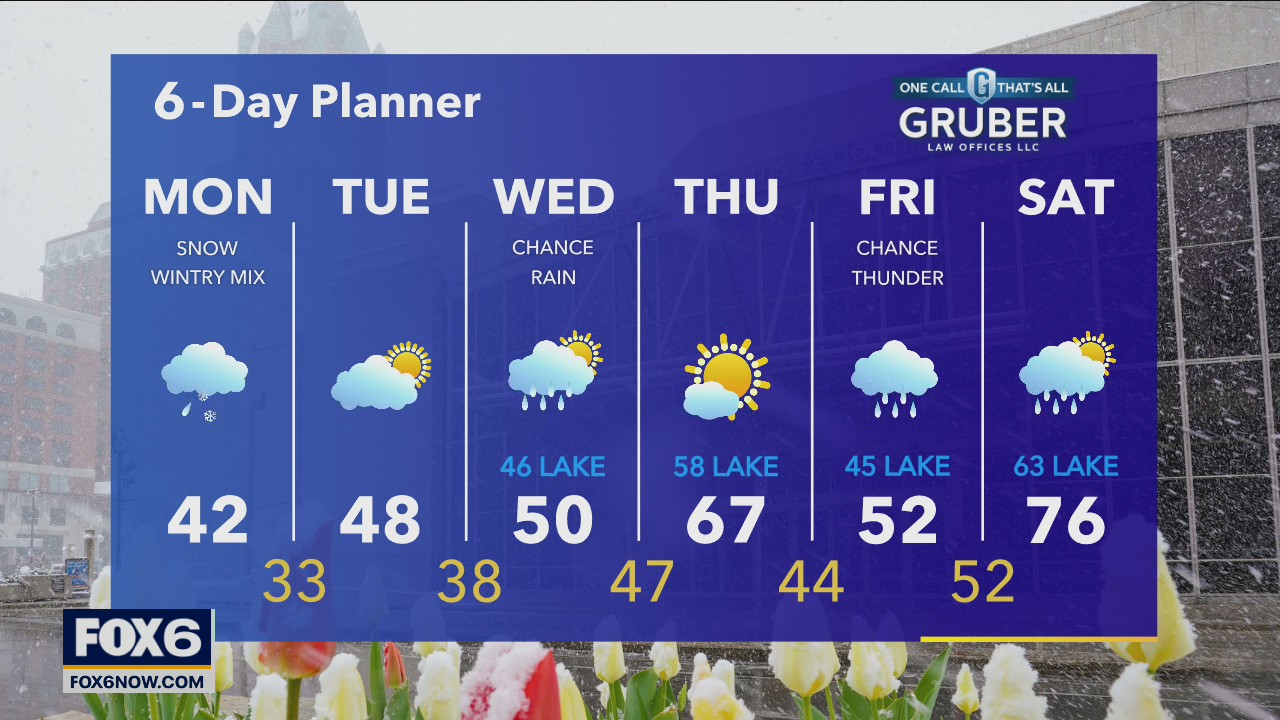 Weather Webcast with AJ Waterman
