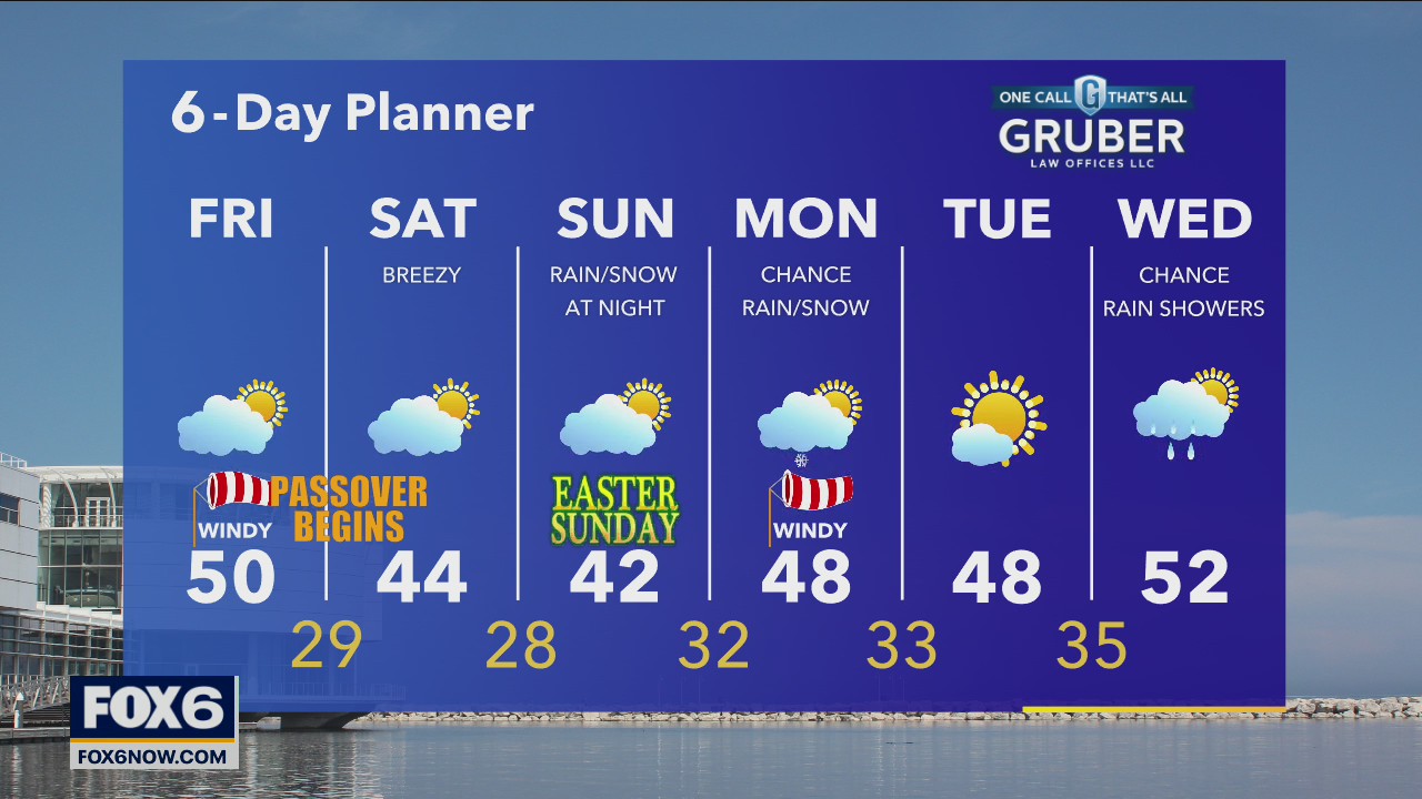 Weather webcast with Rob Haswell
